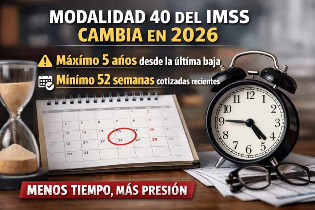 Modalidad 40 del IMSS cambia en 2026: menos margen y más presión para decidir a tiempo Alto: Modalidad 40 del IMSS cambia en 2026, máximo 5 años y 52 semanas cotizadas recientes.