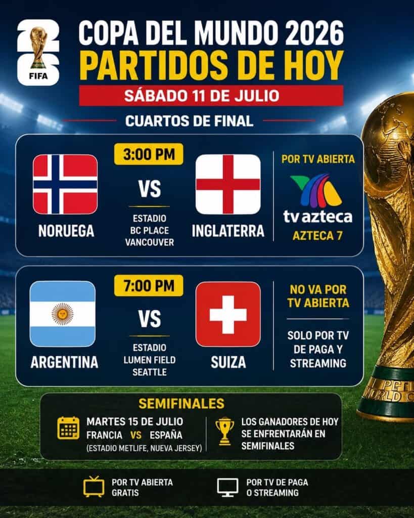 Hoy se definen los últimos semifinalistas del Mundial 2026; uno va por TV abierta
